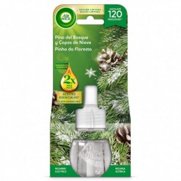 AIR WICK ELEC. RECAMBIO...